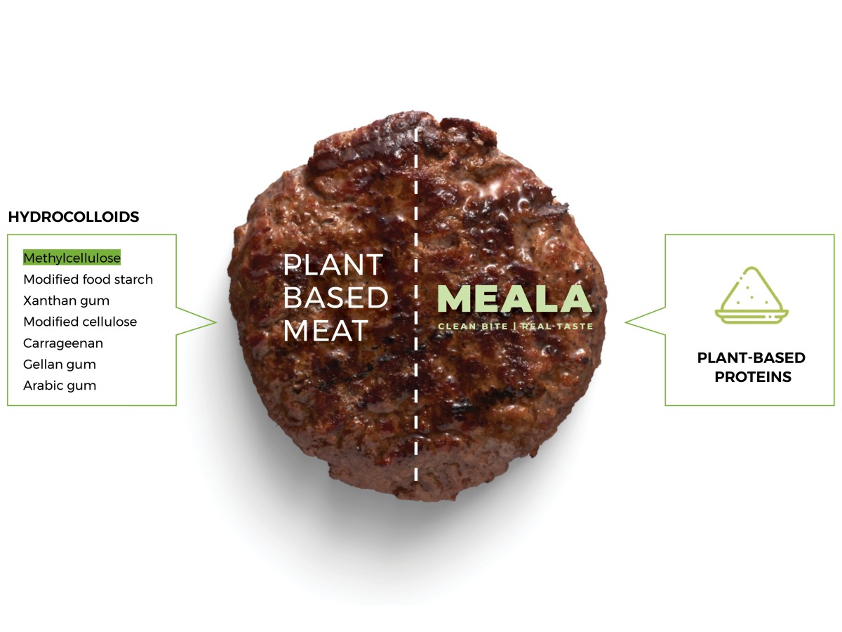 Functionally charged proteins clean up labels in meat alternatives